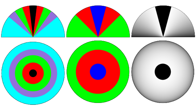 Methods of encoding incoming light: ALGW, ASET, and Mono.