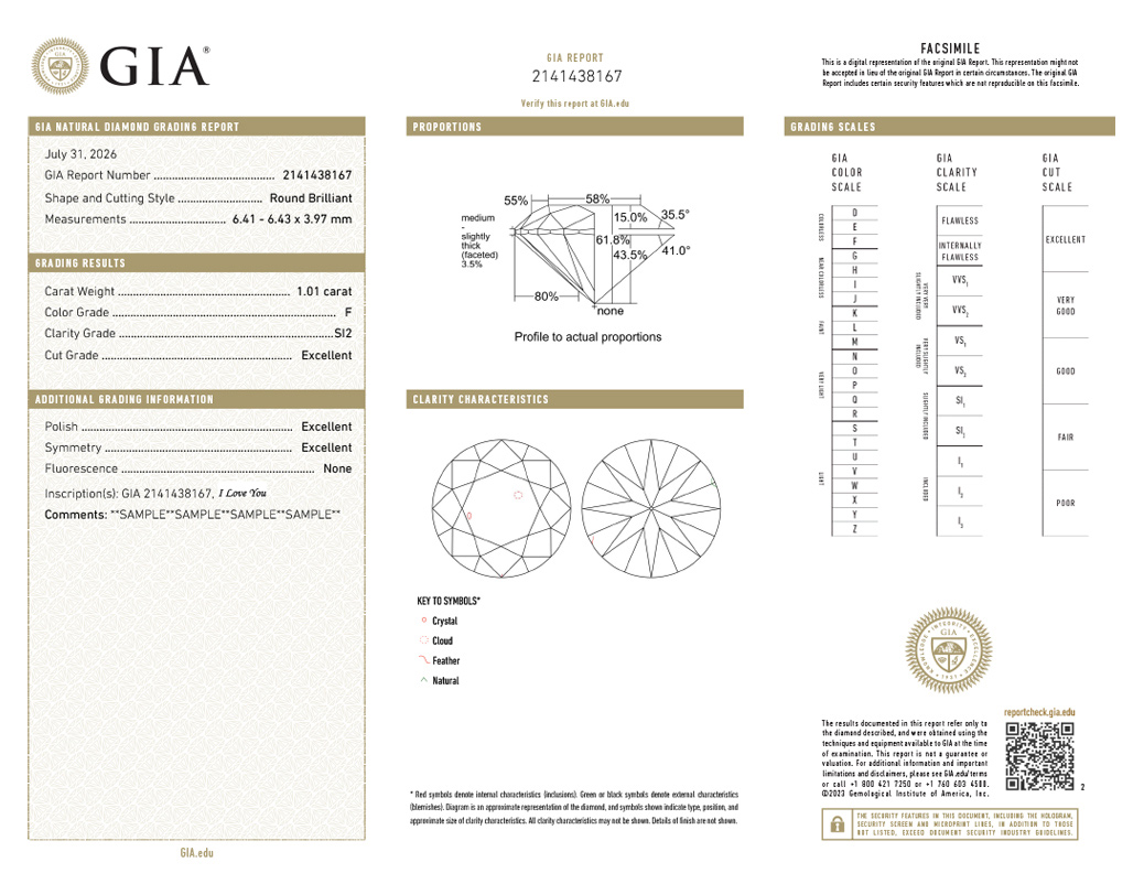 Diamond Grading Report Diamond Grading Report