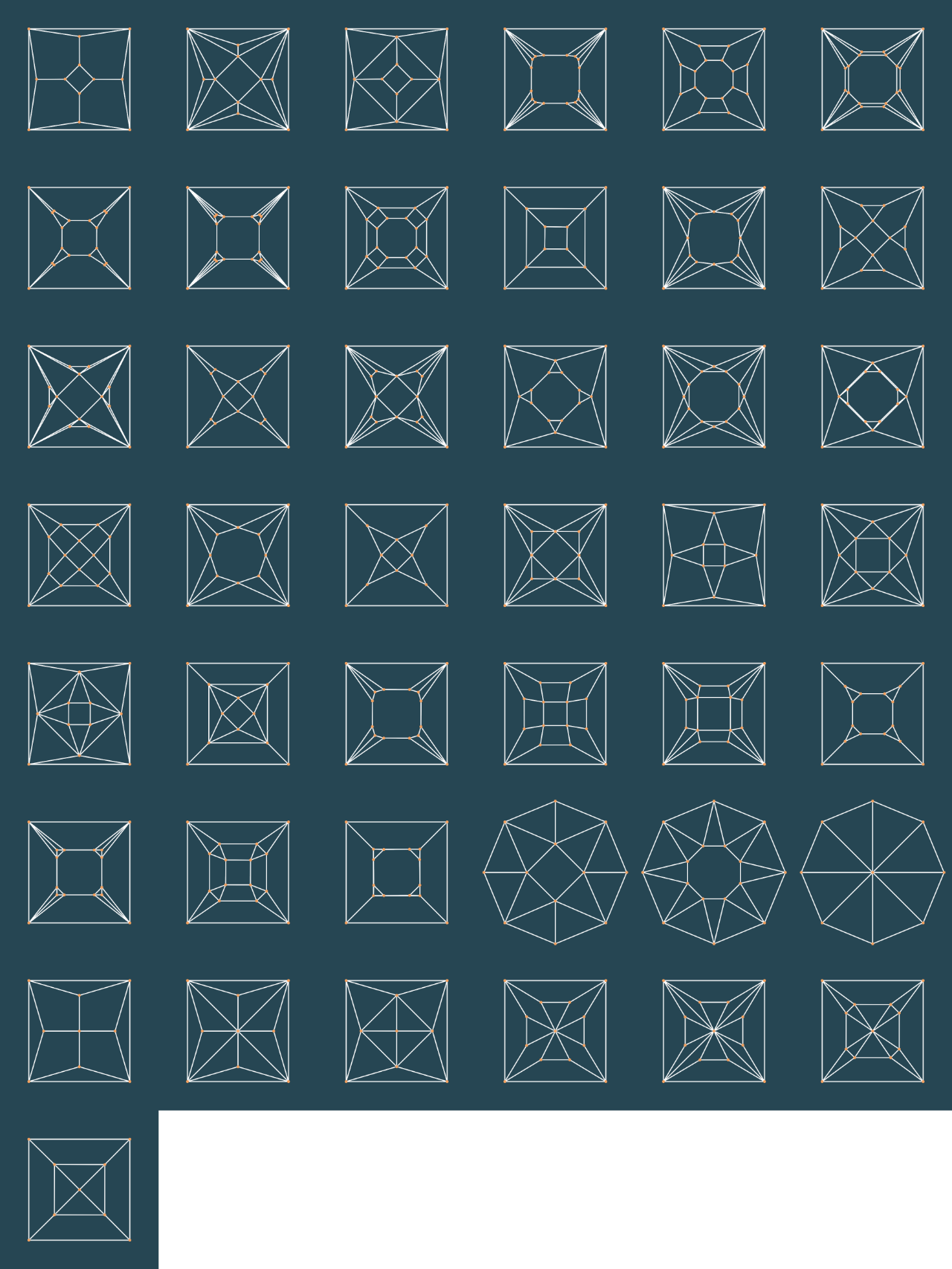Enumerating Diamond Cuts Conant Figure13