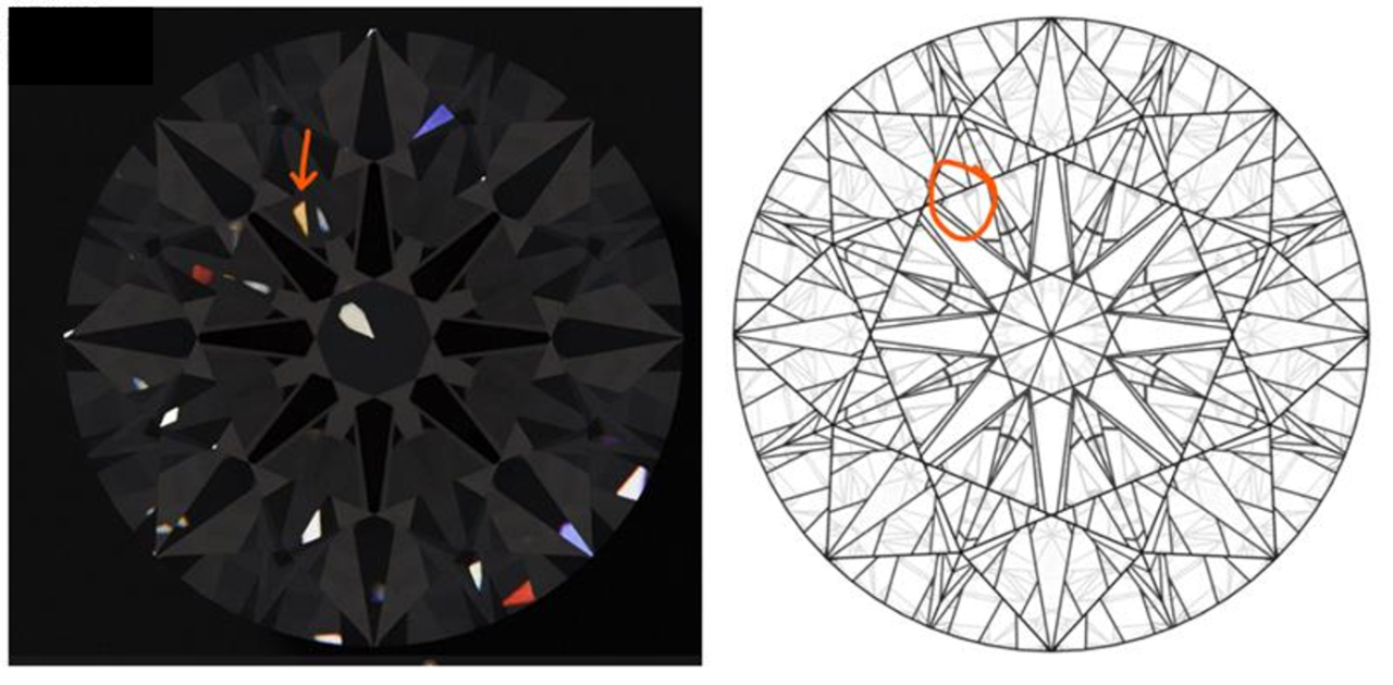 A 5 degree spot white light source illuminating secondary virtual facets. Photorealistic render with the LuxCoreRender rendering engine(luxcore?). Note the yellowish triangle is actually a secondary virtual facet, as can be seen on the right. The colors of the virtual facets (fire) are due to dispersion.