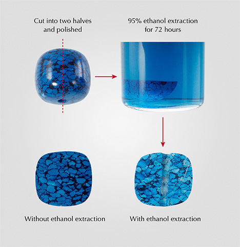 A “Wulanhua” turquoise bead tested for dye in 95% ethanol.