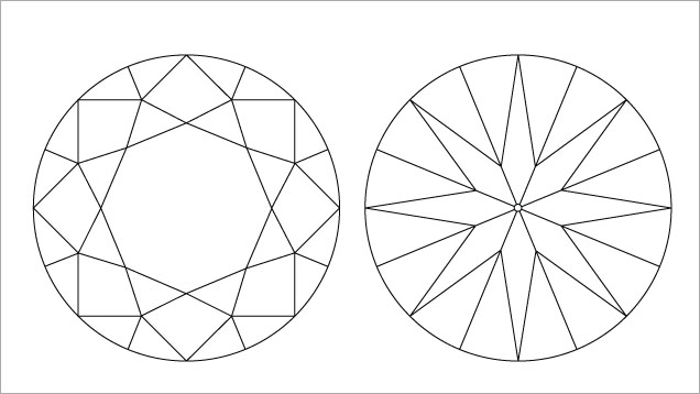 此插图显示了现代圆形明亮式钻石的刻面排列。
