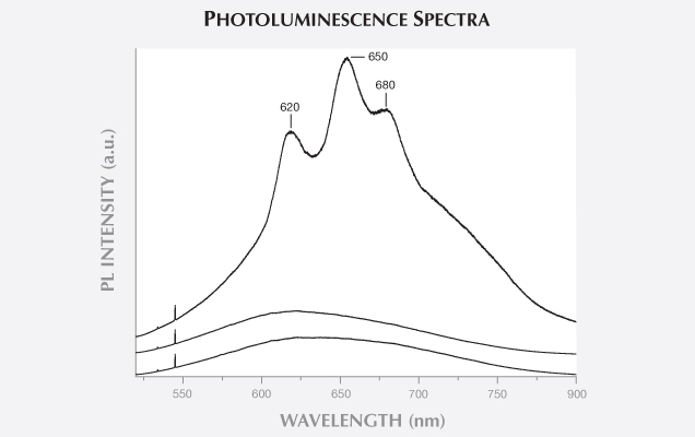 SP13 Karampelas fig5 147453