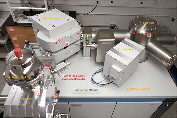 Mass spectrometer used at the Carnegie Institution for Science.