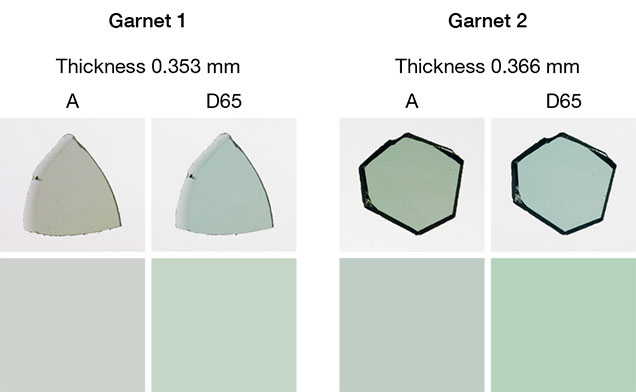 Two garnets under different illuminations (top) with color panels. Two garnets under different illuminations (top) with color panels.