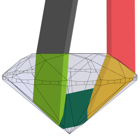 the beam path associated to the (b)-labeled VF originates from a close-to-vertical angle, and the corresponding VF is colored blue in the ASET map, red in the ALGW map, and dark in the Mono map.