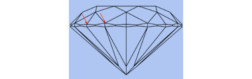 Enumerating Diamond Cuts Conant Figure5_