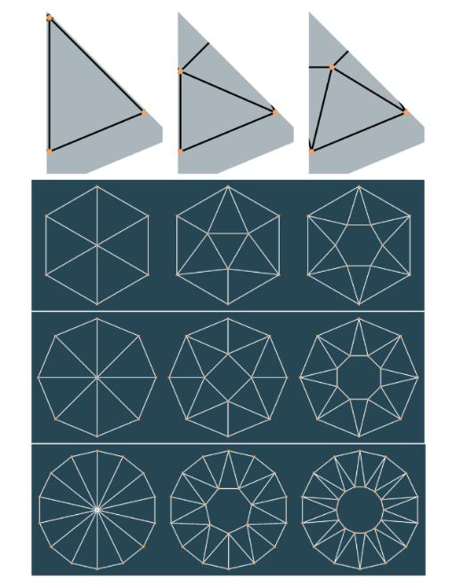 Enumerating Diamond Cuts Conant Figure11