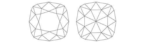 Enumerating Diamond Cuts Conant Figure9
