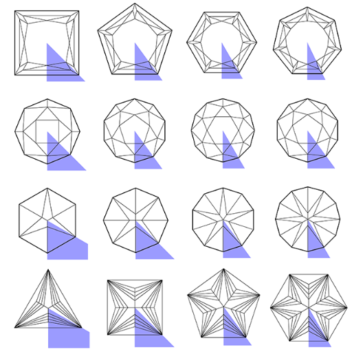 Enumerating Diamond Cuts Conant Figure4