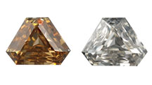 Why GIA Research