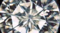 Diamond Clarity Grade