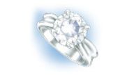 Evaluate the quality of the setting of a ring with platinum prongs